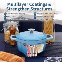 5 Qt. Non-Stick Cast Iron Round Dutch Oven In Light Blue With Lid -Vancasso Shop light blue vancasso dutch ovens vs ztr 26 lb fa 1000